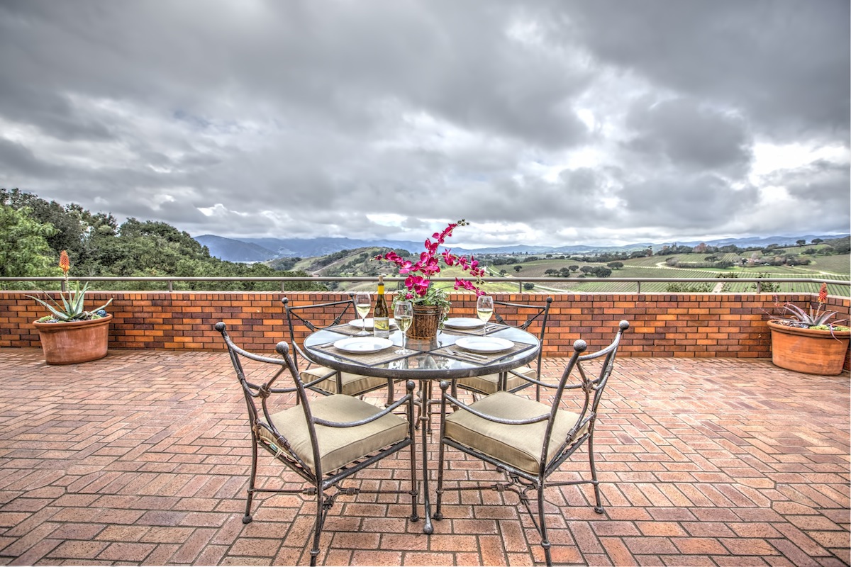 Stunning Panoramic Views